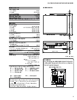 Предварительный просмотр 7 страницы Yamaha HTR-5230 Service Manual