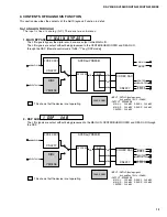 Предварительный просмотр 13 страницы Yamaha HTR-5230 Service Manual