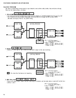 Предварительный просмотр 14 страницы Yamaha HTR-5230 Service Manual