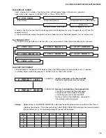 Предварительный просмотр 17 страницы Yamaha HTR-5230 Service Manual