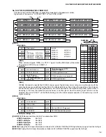 Предварительный просмотр 19 страницы Yamaha HTR-5230 Service Manual