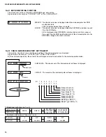 Предварительный просмотр 20 страницы Yamaha HTR-5230 Service Manual