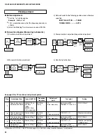 Предварительный просмотр 24 страницы Yamaha HTR-5230 Service Manual