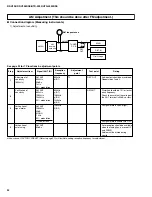 Предварительный просмотр 26 страницы Yamaha HTR-5230 Service Manual