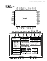 Предварительный просмотр 27 страницы Yamaha HTR-5230 Service Manual