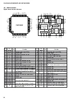 Предварительный просмотр 30 страницы Yamaha HTR-5230 Service Manual