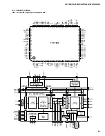 Предварительный просмотр 31 страницы Yamaha HTR-5230 Service Manual