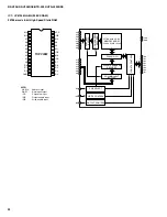 Предварительный просмотр 34 страницы Yamaha HTR-5230 Service Manual