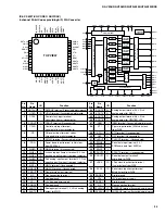 Предварительный просмотр 35 страницы Yamaha HTR-5230 Service Manual