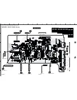 Предварительный просмотр 48 страницы Yamaha HTR-5230 Service Manual