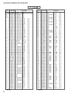 Предварительный просмотр 58 страницы Yamaha HTR-5230 Service Manual