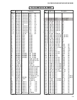 Предварительный просмотр 59 страницы Yamaha HTR-5230 Service Manual