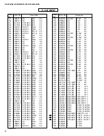 Предварительный просмотр 60 страницы Yamaha HTR-5230 Service Manual