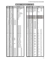 Предварительный просмотр 61 страницы Yamaha HTR-5230 Service Manual