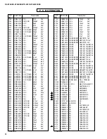 Предварительный просмотр 62 страницы Yamaha HTR-5230 Service Manual