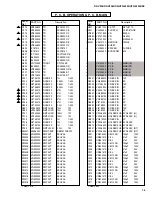 Предварительный просмотр 63 страницы Yamaha HTR-5230 Service Manual