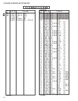 Предварительный просмотр 66 страницы Yamaha HTR-5230 Service Manual