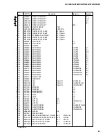 Предварительный просмотр 71 страницы Yamaha HTR-5230 Service Manual