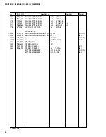 Предварительный просмотр 72 страницы Yamaha HTR-5230 Service Manual