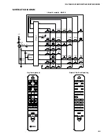 Предварительный просмотр 75 страницы Yamaha HTR-5230 Service Manual