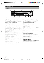 Preview for 8 page of Yamaha HTR-5230RDS Owner'S Manual