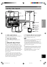 Preview for 15 page of Yamaha HTR-5230RDS Owner'S Manual