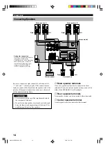 Preview for 16 page of Yamaha HTR-5230RDS Owner'S Manual