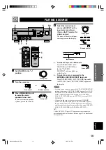 Preview for 21 page of Yamaha HTR-5230RDS Owner'S Manual