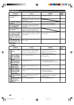 Preview for 44 page of Yamaha HTR-5230RDS Owner'S Manual