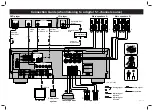 Preview for 50 page of Yamaha HTR-5230RDS Owner'S Manual