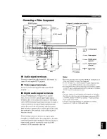 Preview for 17 page of Yamaha HTR-5240 Owner'S Manual