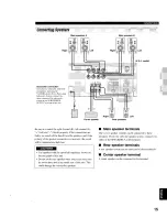 Preview for 19 page of Yamaha HTR-5240 Owner'S Manual