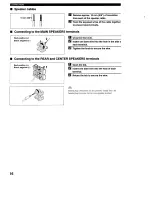 Preview for 20 page of Yamaha HTR-5240 Owner'S Manual