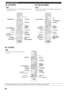 Preview for 48 page of Yamaha HTR-5240 Owner'S Manual