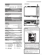 Preview for 7 page of Yamaha HTR-5240 Service Manual