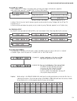 Preview for 17 page of Yamaha HTR-5240 Service Manual