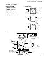 Preview for 23 page of Yamaha HTR-5240 Service Manual