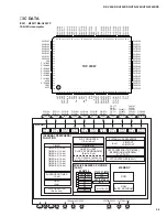 Preview for 27 page of Yamaha HTR-5240 Service Manual