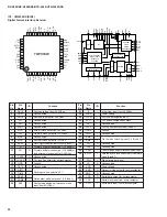 Preview for 30 page of Yamaha HTR-5240 Service Manual