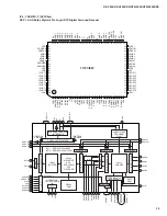 Preview for 31 page of Yamaha HTR-5240 Service Manual