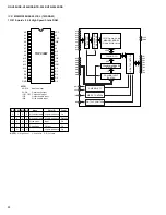 Preview for 34 page of Yamaha HTR-5240 Service Manual