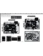 Preview for 40 page of Yamaha HTR-5240 Service Manual