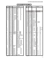 Preview for 59 page of Yamaha HTR-5240 Service Manual