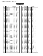 Preview for 60 page of Yamaha HTR-5240 Service Manual