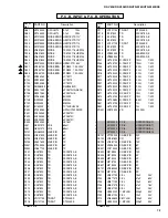 Preview for 61 page of Yamaha HTR-5240 Service Manual