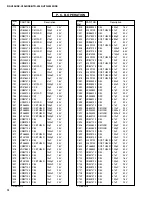 Preview for 62 page of Yamaha HTR-5240 Service Manual