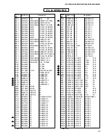 Preview for 63 page of Yamaha HTR-5240 Service Manual