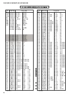 Preview for 64 page of Yamaha HTR-5240 Service Manual