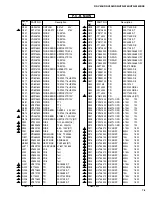 Preview for 65 page of Yamaha HTR-5240 Service Manual