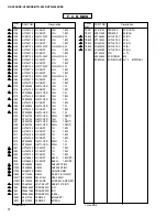 Preview for 66 page of Yamaha HTR-5240 Service Manual